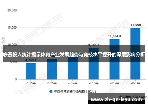 联赛投入统计揭示体育产业发展趋势与竞技水平提升的深层影响分析 联赛投入统计揭示体育产业发展趋势与竞技水平提升的深层影响分析