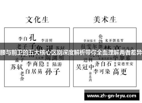 腰与前卫的五大核心区别深度解析带你全面理解两者差异 腰与前卫的五大核心区别深度解析带你全面理解两者差异