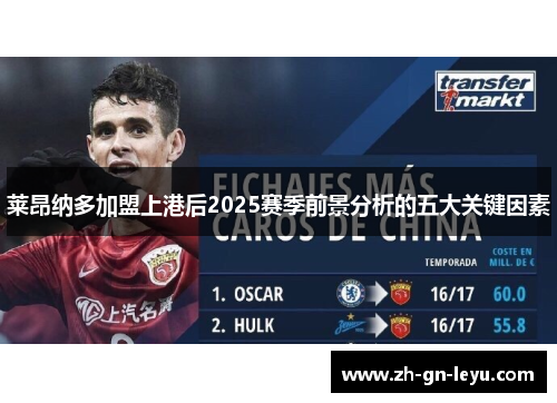 莱昂纳多加盟上港后2025赛季前景分析的五大关键因素