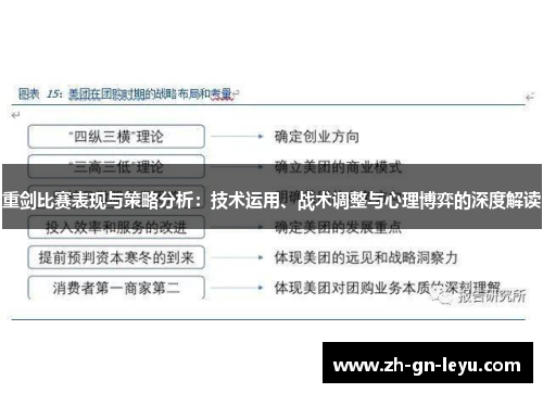 重剑比赛表现与策略分析：技术运用、战术调整与心理博弈的深度解读