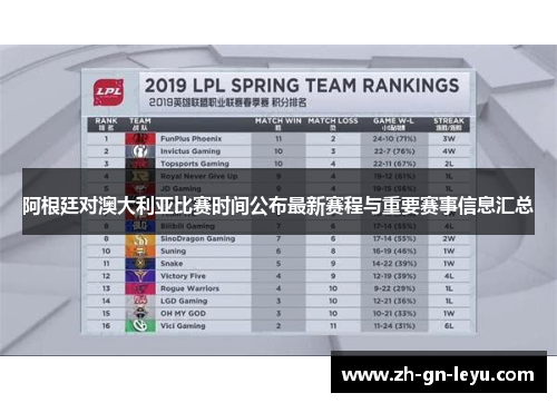 阿根廷对澳大利亚比赛时间公布最新赛程与重要赛事信息汇总