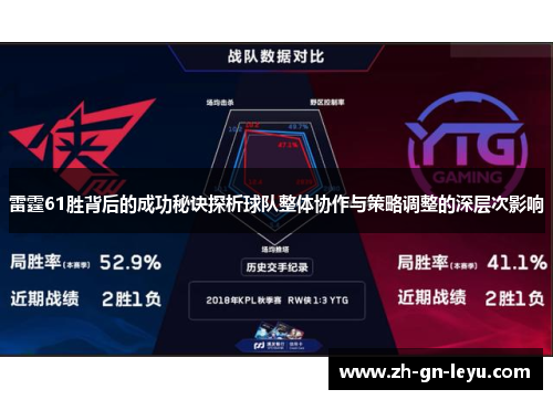 雷霆61胜背后的成功秘诀探析球队整体协作与策略调整的深层次影响 雷霆61胜背后的成功秘诀探析球队整体协作与策略调整的深层次影响