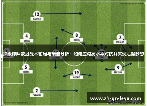 顶级球队欧冠战术布局与策略分析：如何应对高水平对抗并实现冠军梦想