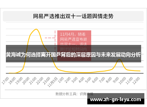 黄海诚为何选择离开国乒背后的深层原因与未来发展动向分析