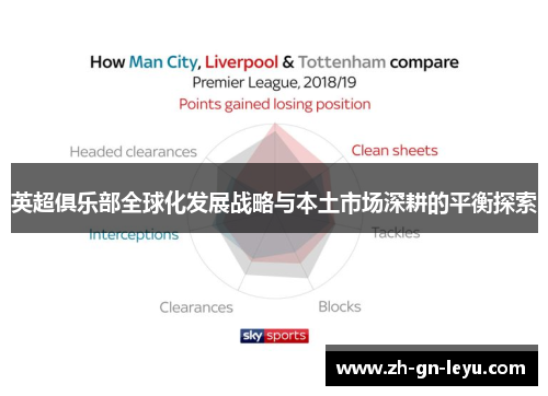 英超俱乐部全球化发展战略与本土市场深耕的平衡探索