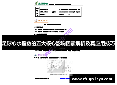 足球心水指数的五大核心影响因素解析及其应用技巧