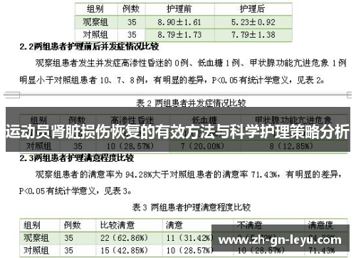 运动员肾脏损伤恢复的有效方法与科学护理策略分析