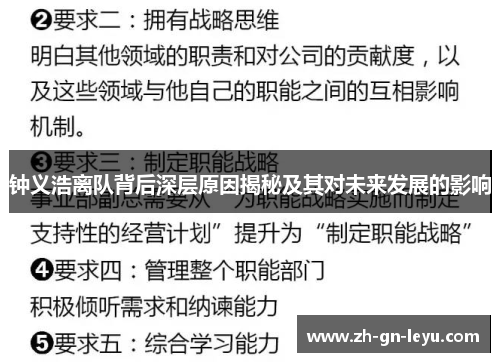 钟义浩离队背后深层原因揭秘及其对未来发展的影响