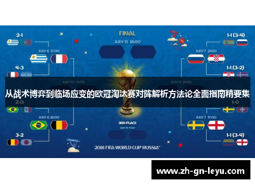 从战术博弈到临场应变的欧冠淘汰赛对阵解析方法论全面指南精要集