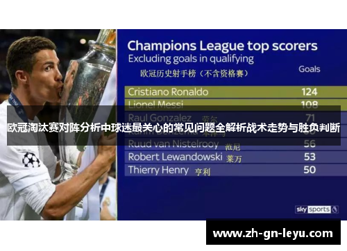 欧冠淘汰赛对阵分析中球迷最关心的常见问题全解析战术走势与胜负判断
