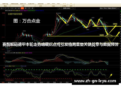 赛前解码德甲本轮走势暗藏拐点或引发格局重塑关键战意与数据预警 赛前解码德甲本轮走势暗藏拐点或引发格局重塑关键战意与数据预警